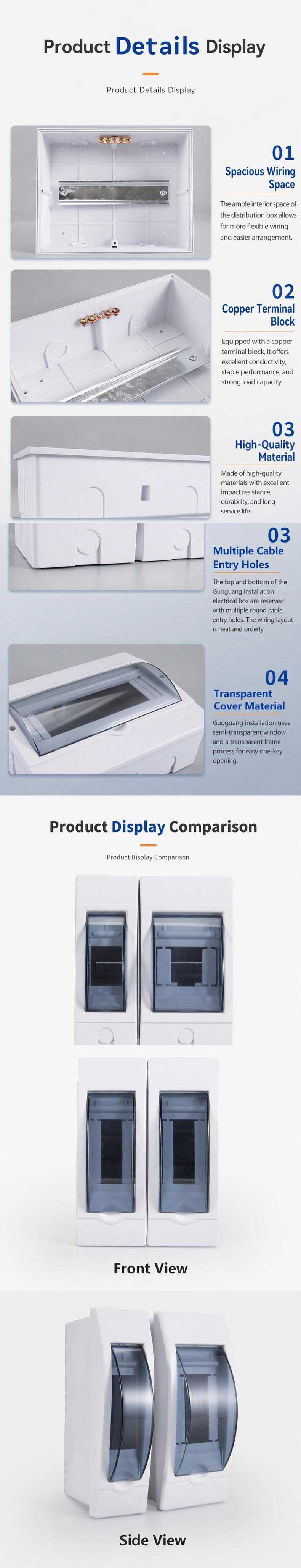 AM Series All-Plastic Lighting Distribution Box, Universal for Surface & Flush Mount