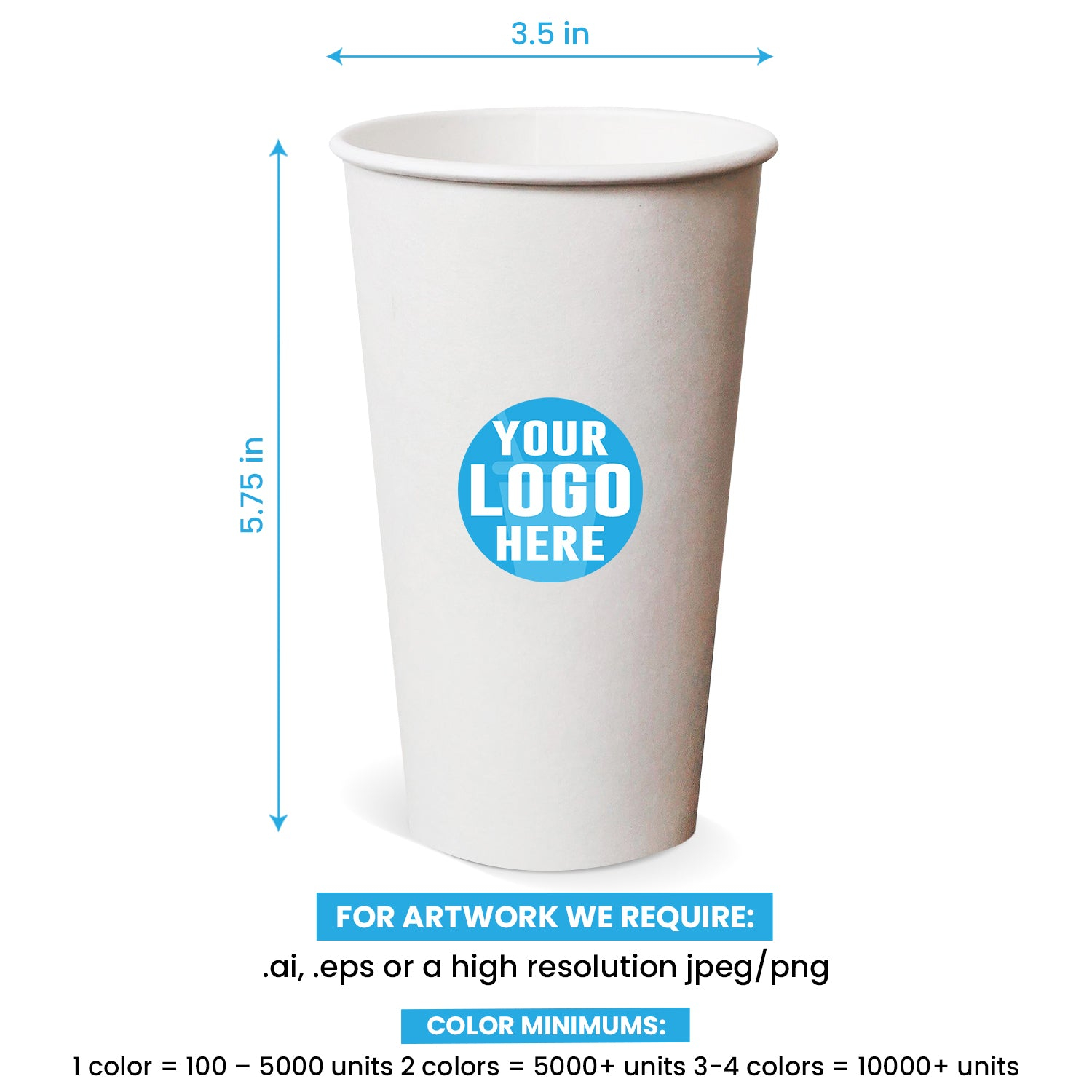 What Are the Common Usage Issues with Disposable Cups and How to Avoid Them?