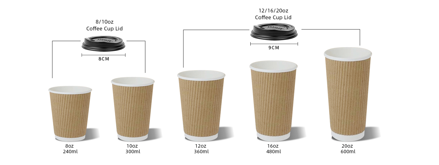 What Is a Ripple Wall Coffee Cup (4).jpg