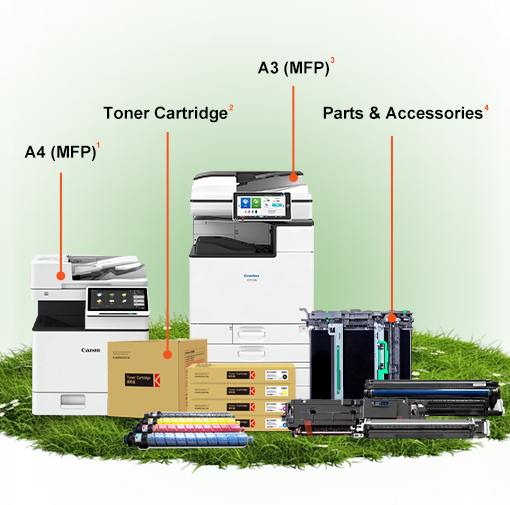 Office MPS Solution