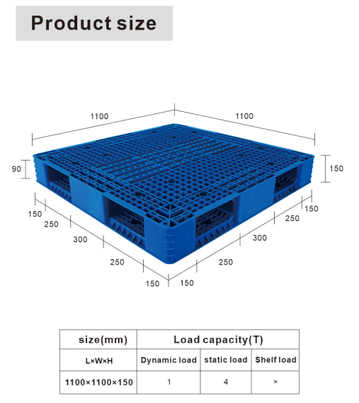 Double Face Plastic Pallet details