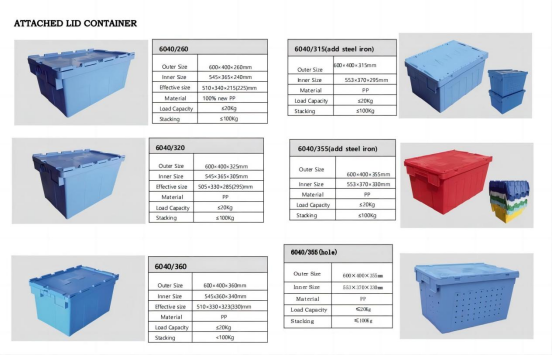 Attached Lid Container factory