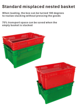 Plastic Basket Swap Box factory