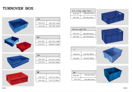 Heavy duty plastic crate supplier