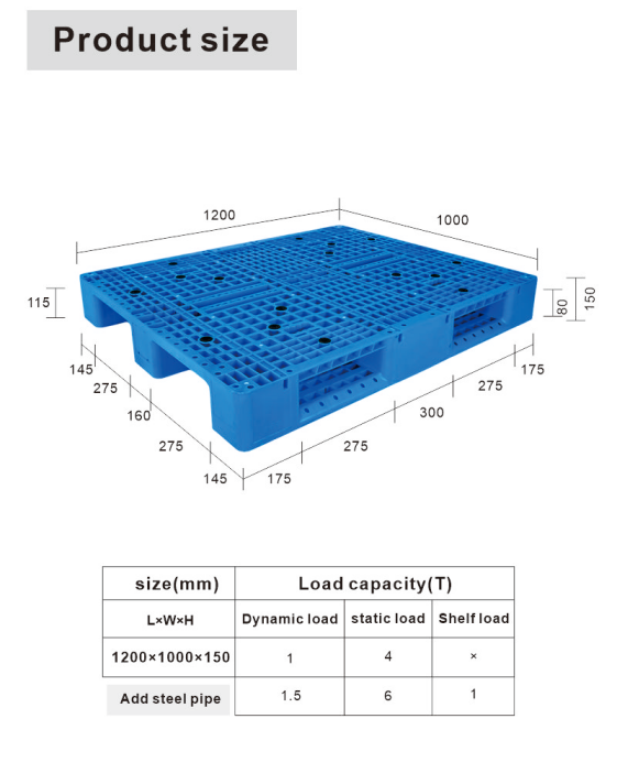 Rackable Plastic Pallet details