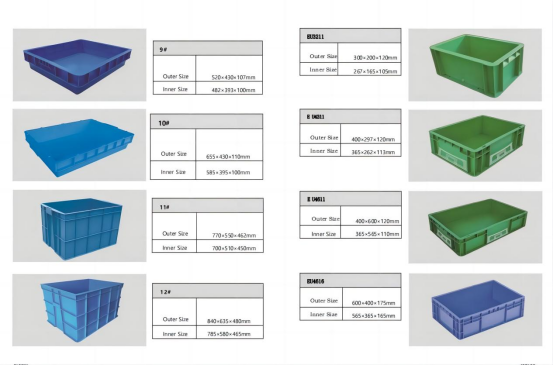 Heavy duty plastic crate factory
