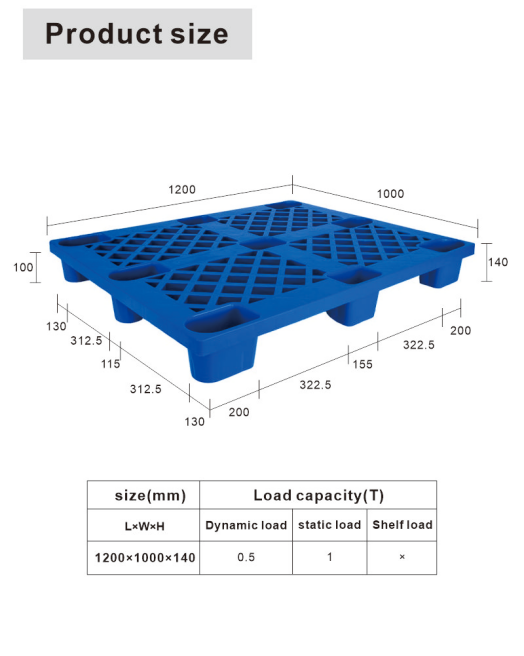 Neatable Plastic Pallet  factory