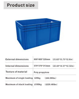 Heavy duty plastic crate details