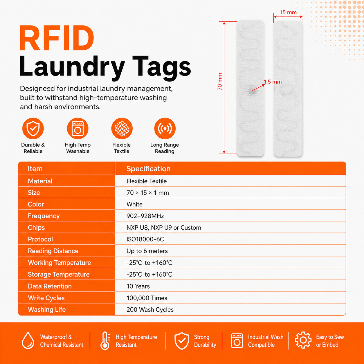 frabic rfid laundry tag.png