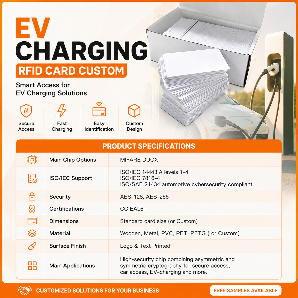 Duox ev charging card 3.png