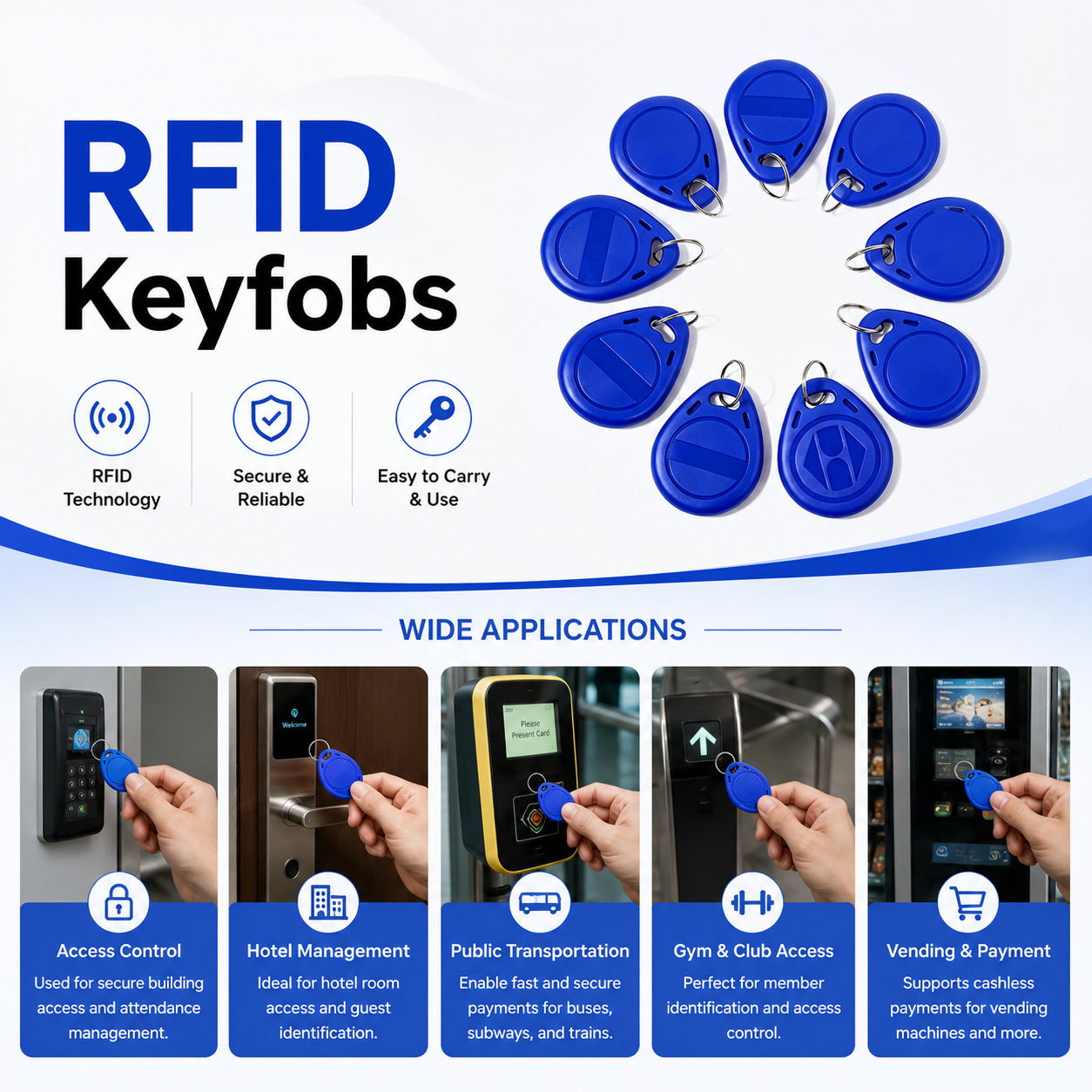 أساور مفاتيح RFID للتحكم الذكي في الوصول