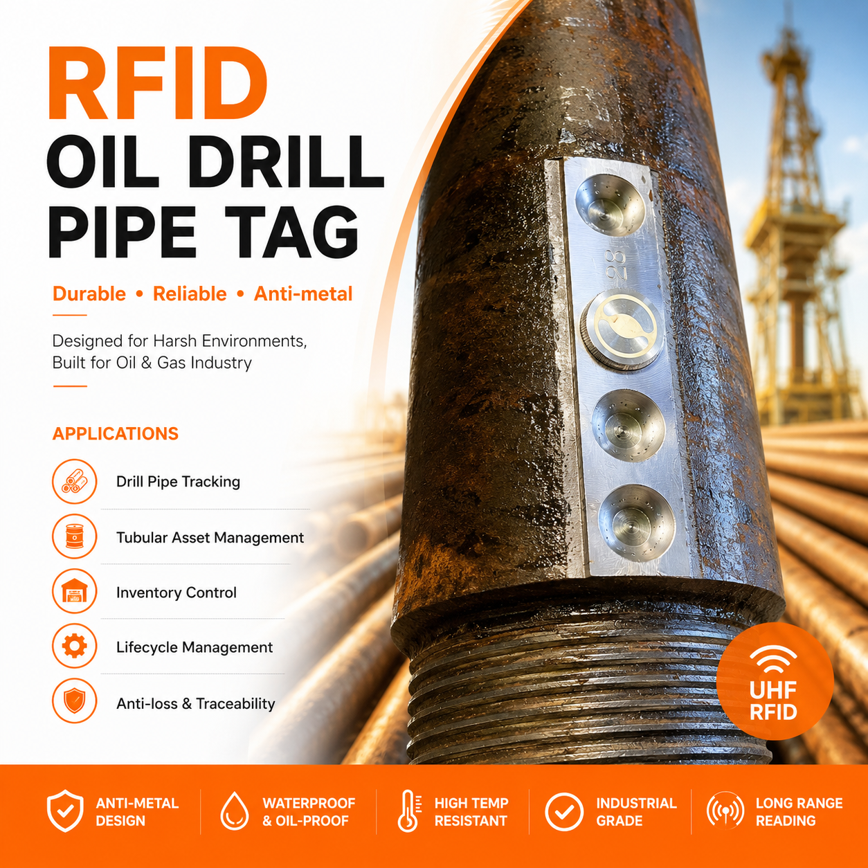 علامات أنابيب الحفر المزودة بتقنية RFID: تغيير طريقة تتبع أنابيب الحفر وإدارتها خلال دورة حياتها في قطاع النفط والغاز
