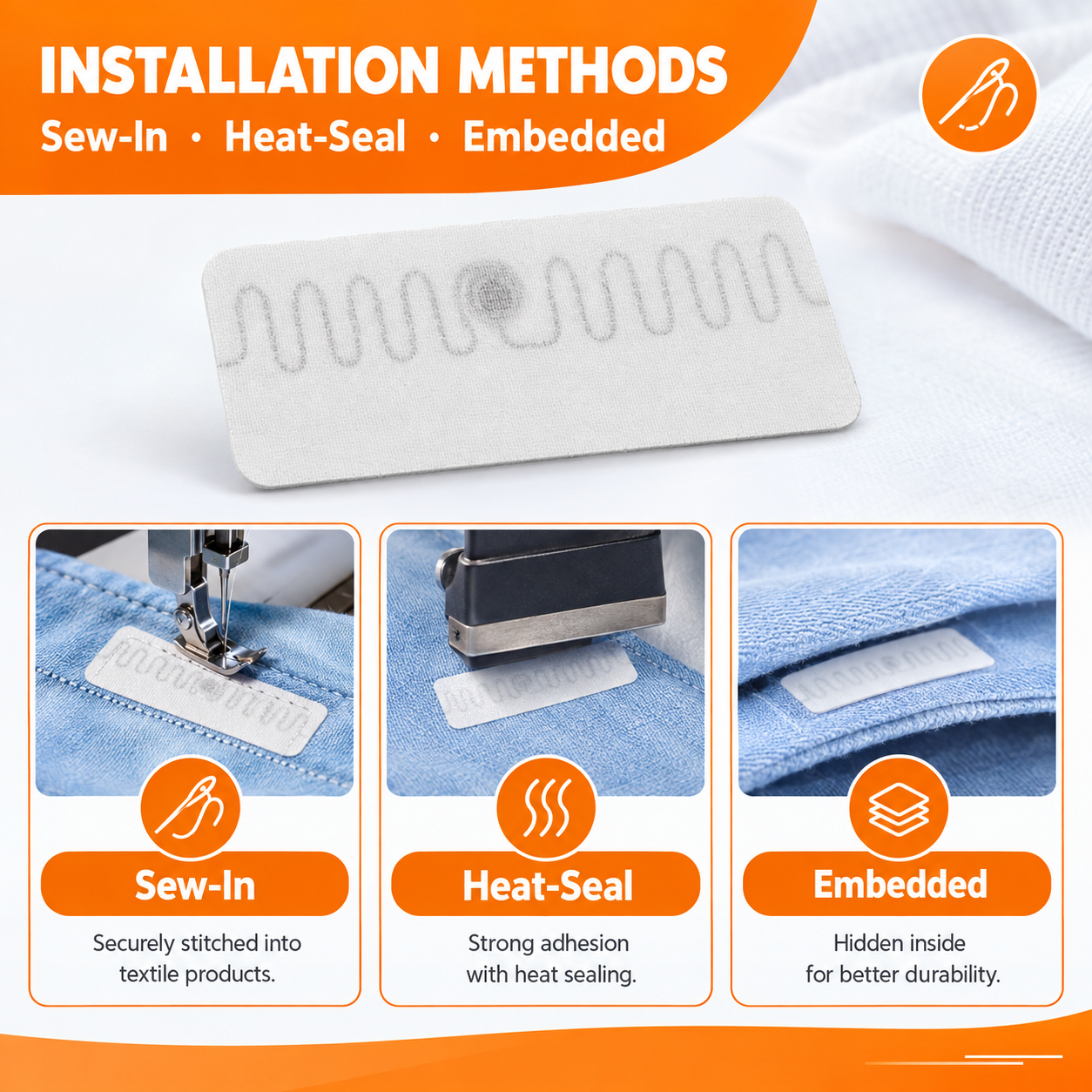 Durable UHF RFID Laundry Tag UCODE9 60 Bar Pressure Resistant 90°C Wash 180°C Drying RFID Texlitle Tags