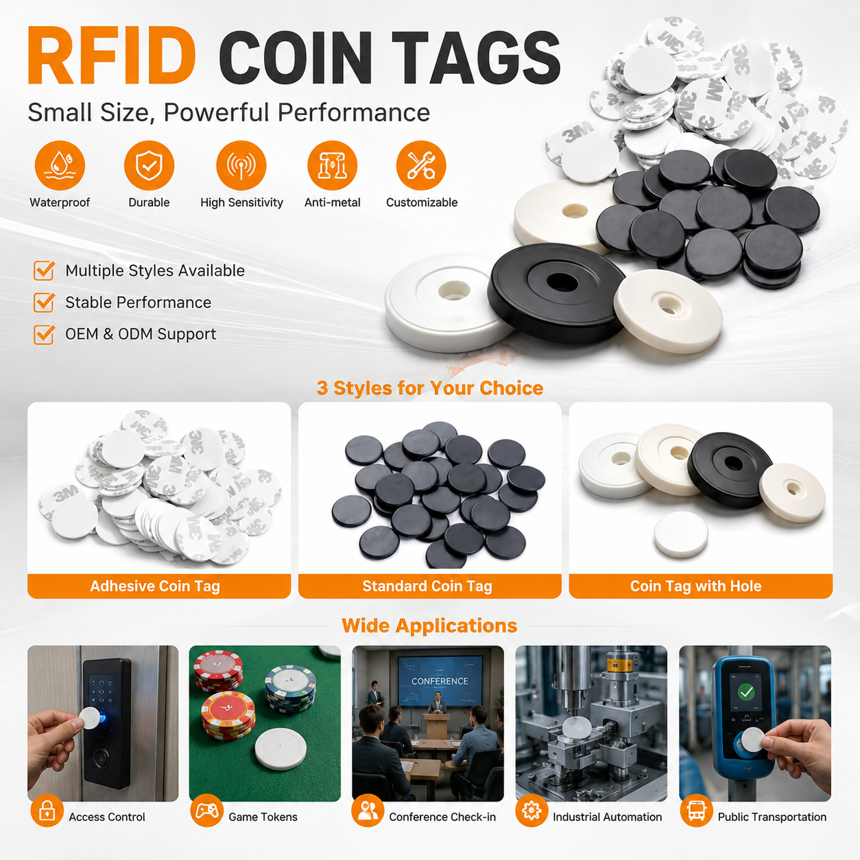 RFID Coin Tags: Compact and Reliable Solutions for Identification, Access Control, and Asset Management