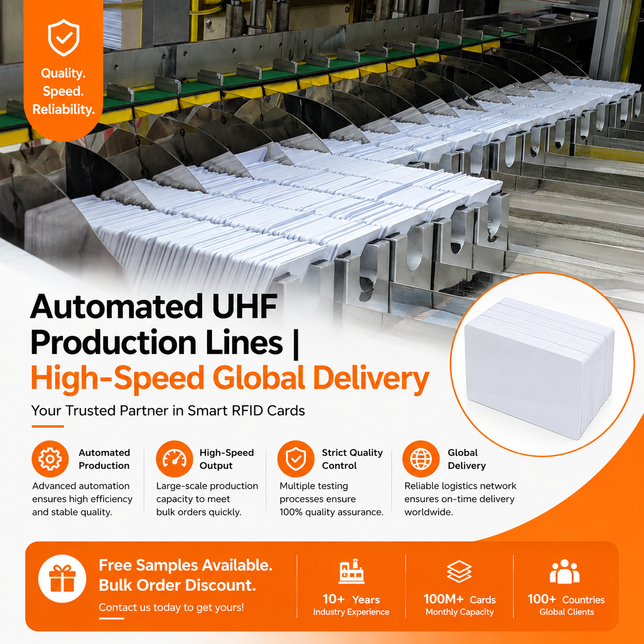 Hosszú távú ISO18000-6C UHF EPC Gen2 és kettős frekvenciás HF+UHF hibrid okos RFID-kártya