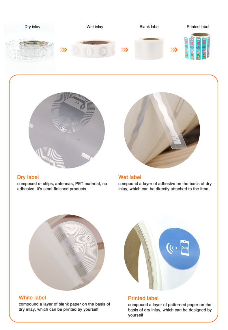 ISO 14443A HF RFID Circle Label Sticker 13.56MHz RFID White Tag with Chip MIFARE Ultralight EV1 supplier