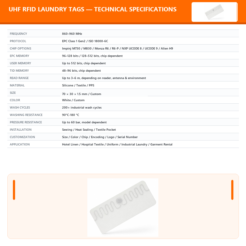 RFID Laundry Tags.png