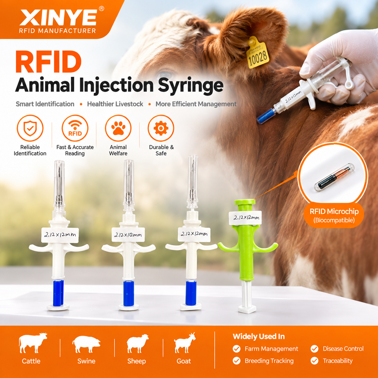What Is an RFID Microchip Syringe?