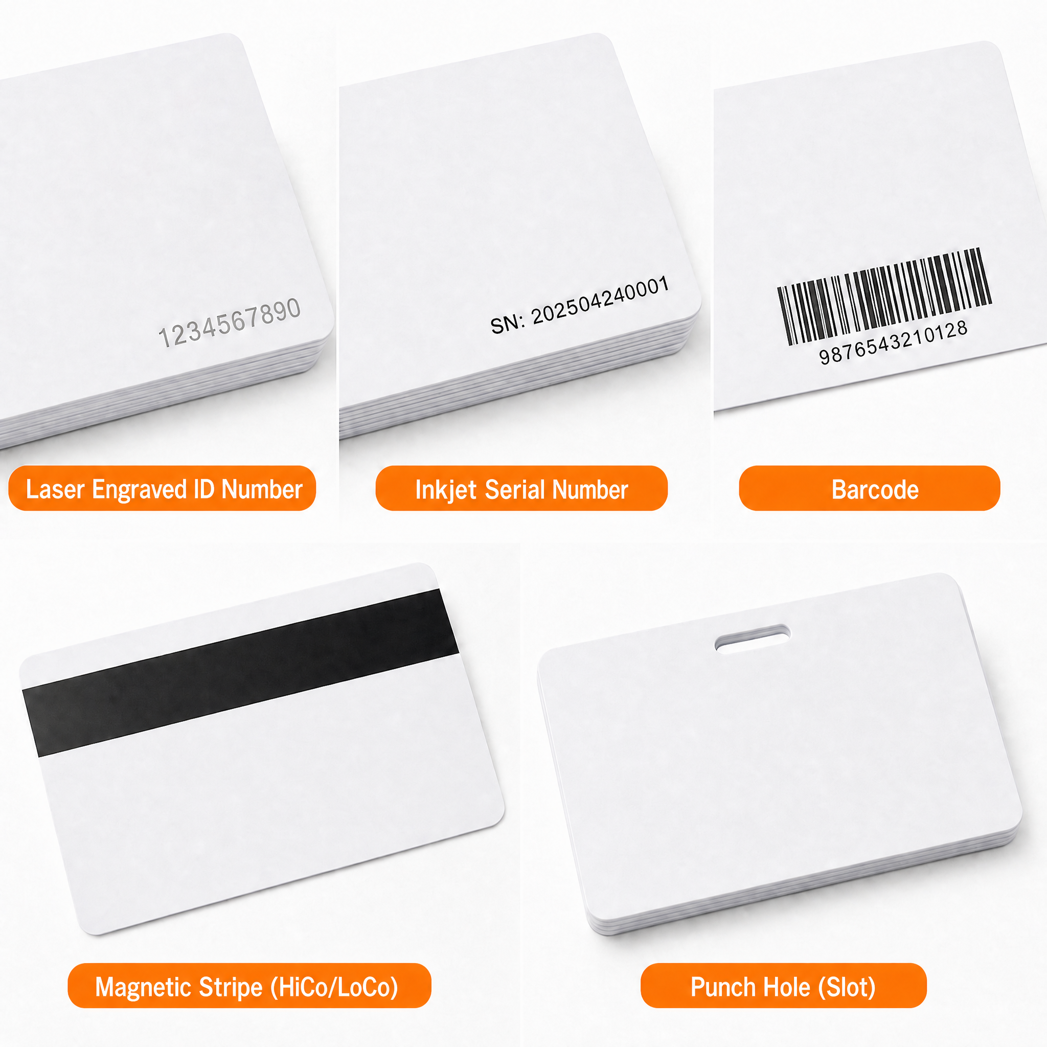 Hosszú távú ISO18000-6C UHF EPC Gen2 és kettős frekvenciás HF+UHF hibrid okos RFID-kártya