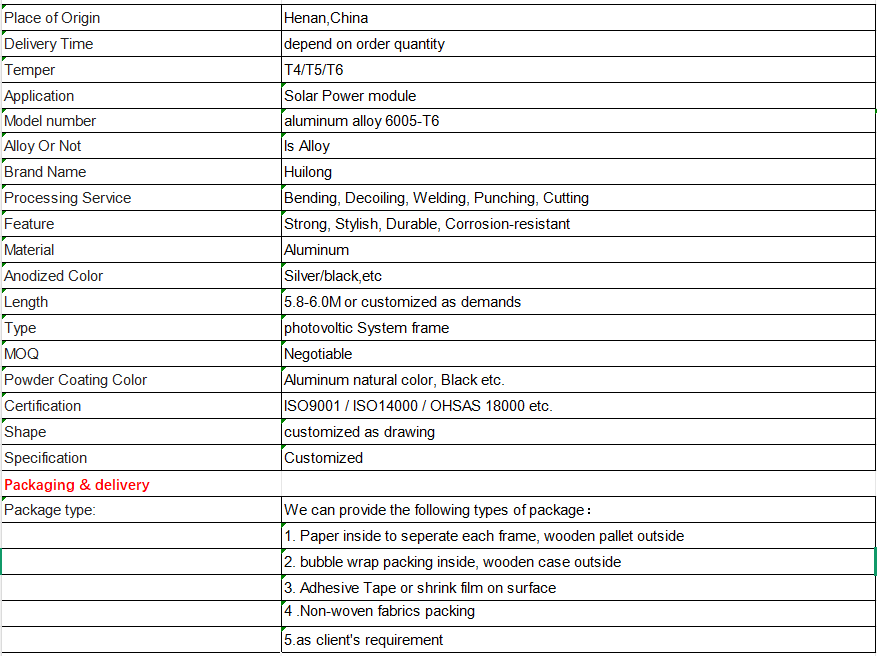 solar_panel_frame_technical_data.png