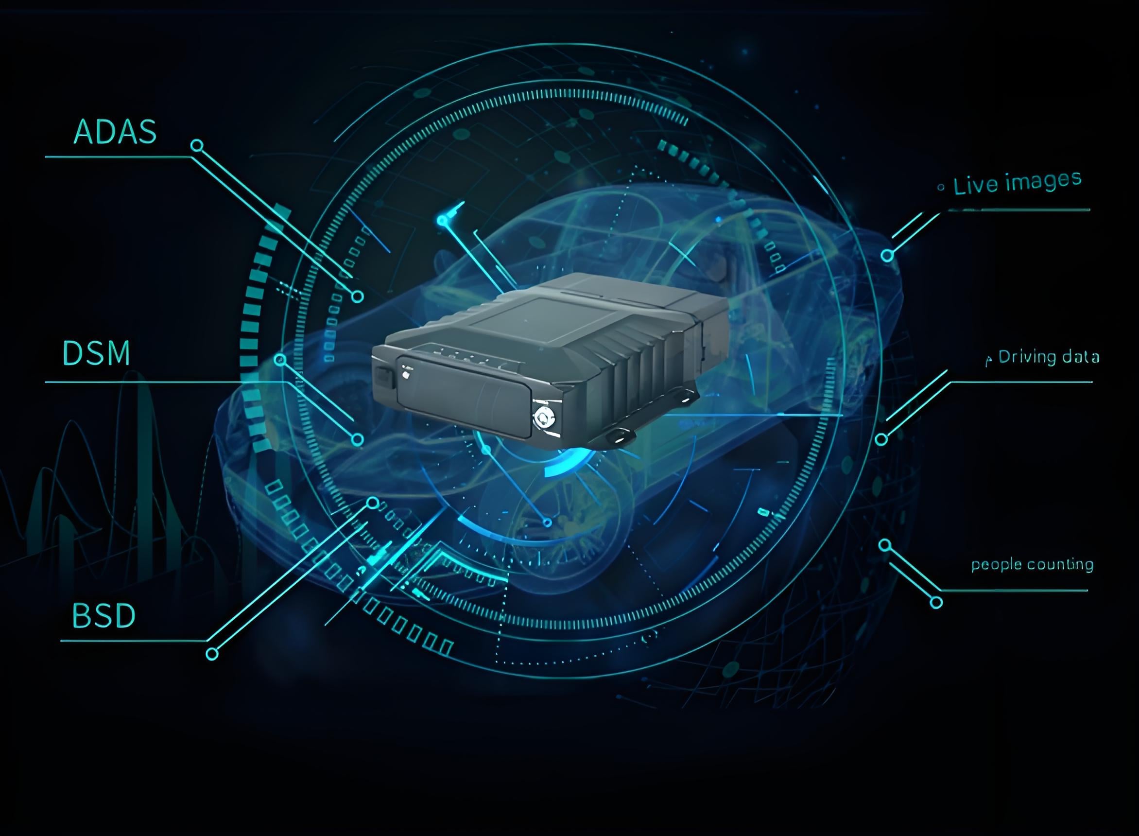 What is The Difference Between MDVR and Advanced Functions