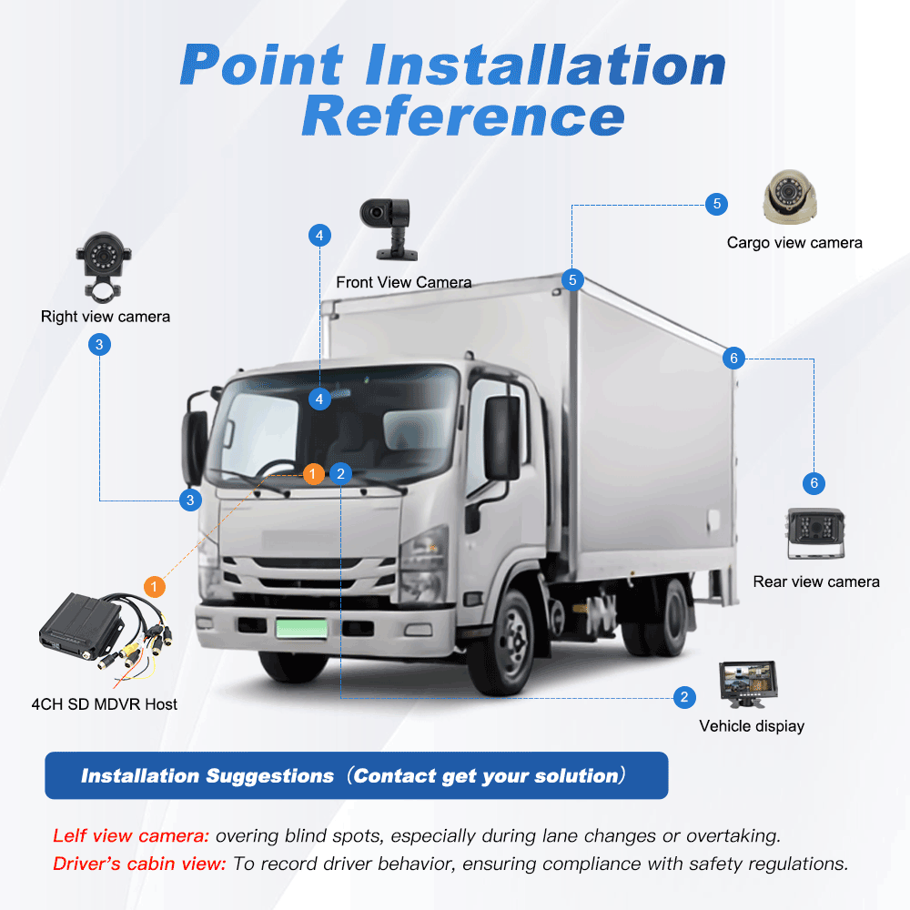 Point-Installation_Truck.png