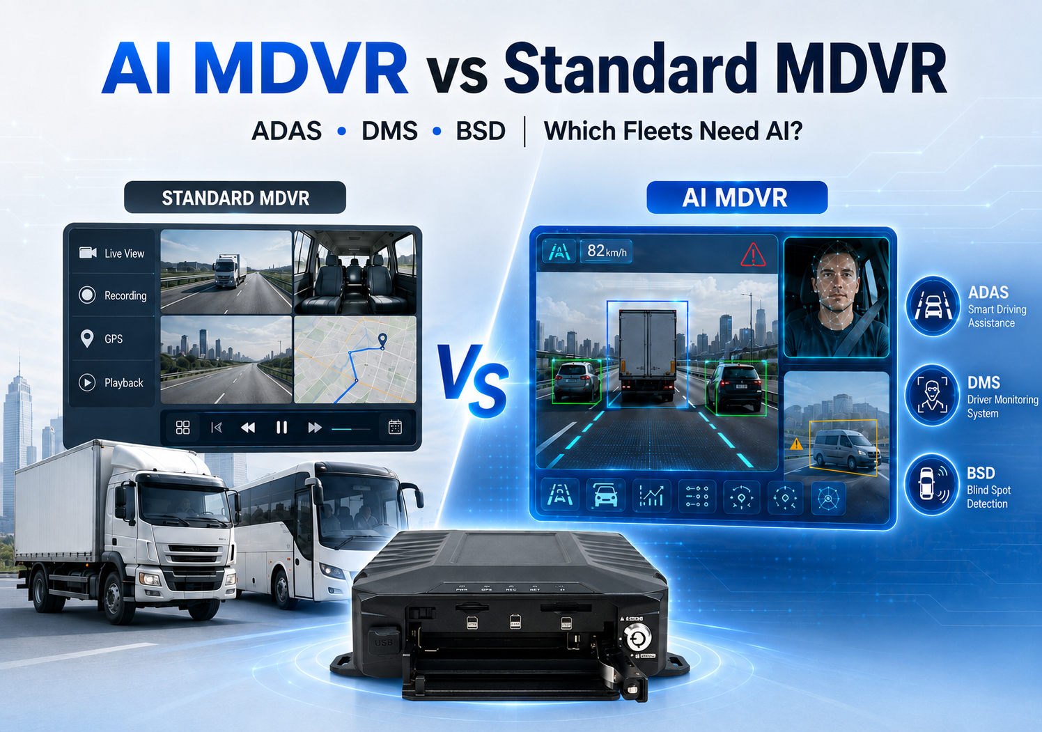 AI MDVR vs Standard MDVR: ADAS, DMS, BSD and Which Fleets Need AI