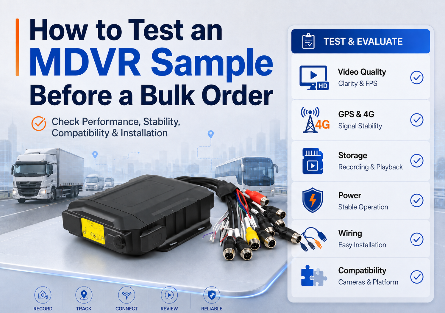 How to Test an MDVR Sample Before a Bulk Order