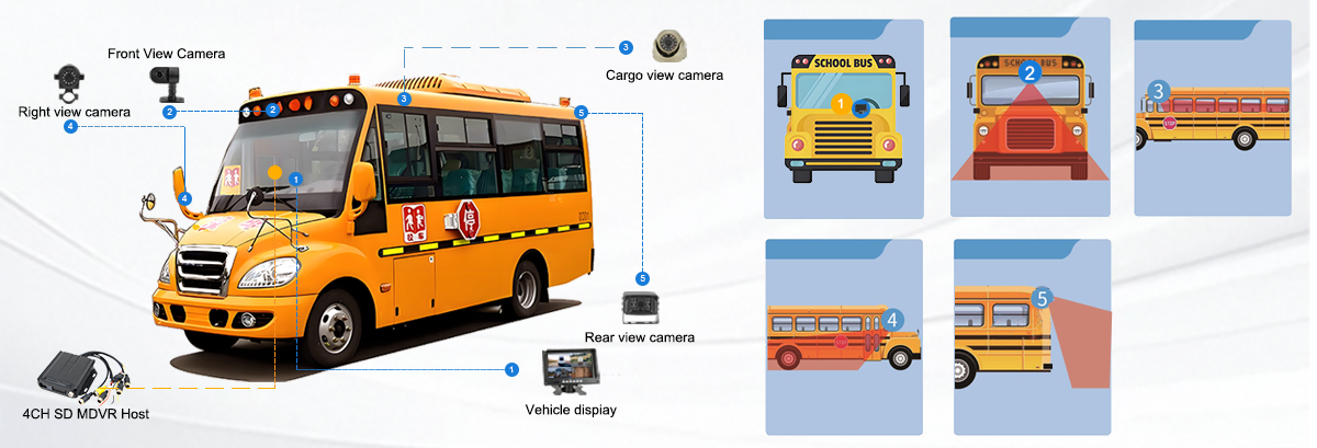 School Bus