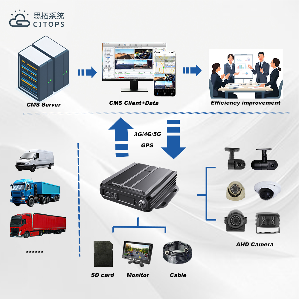 拓扑图(6e44e938a6).jpg
