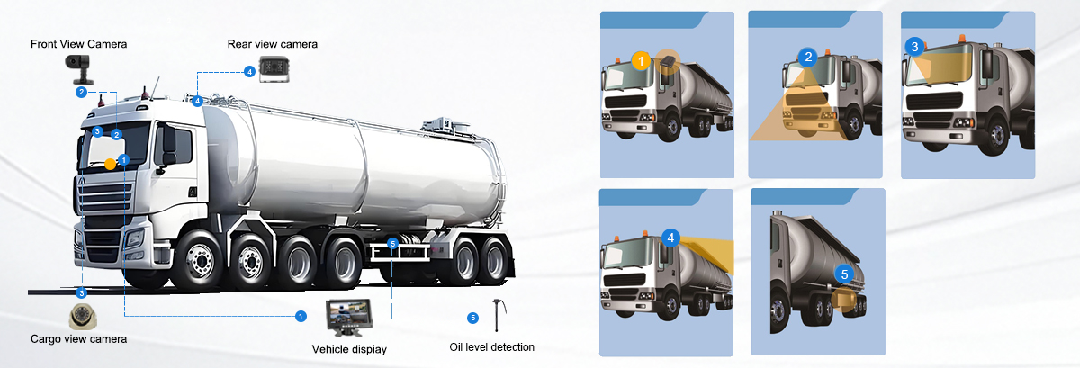 Fuel Truck