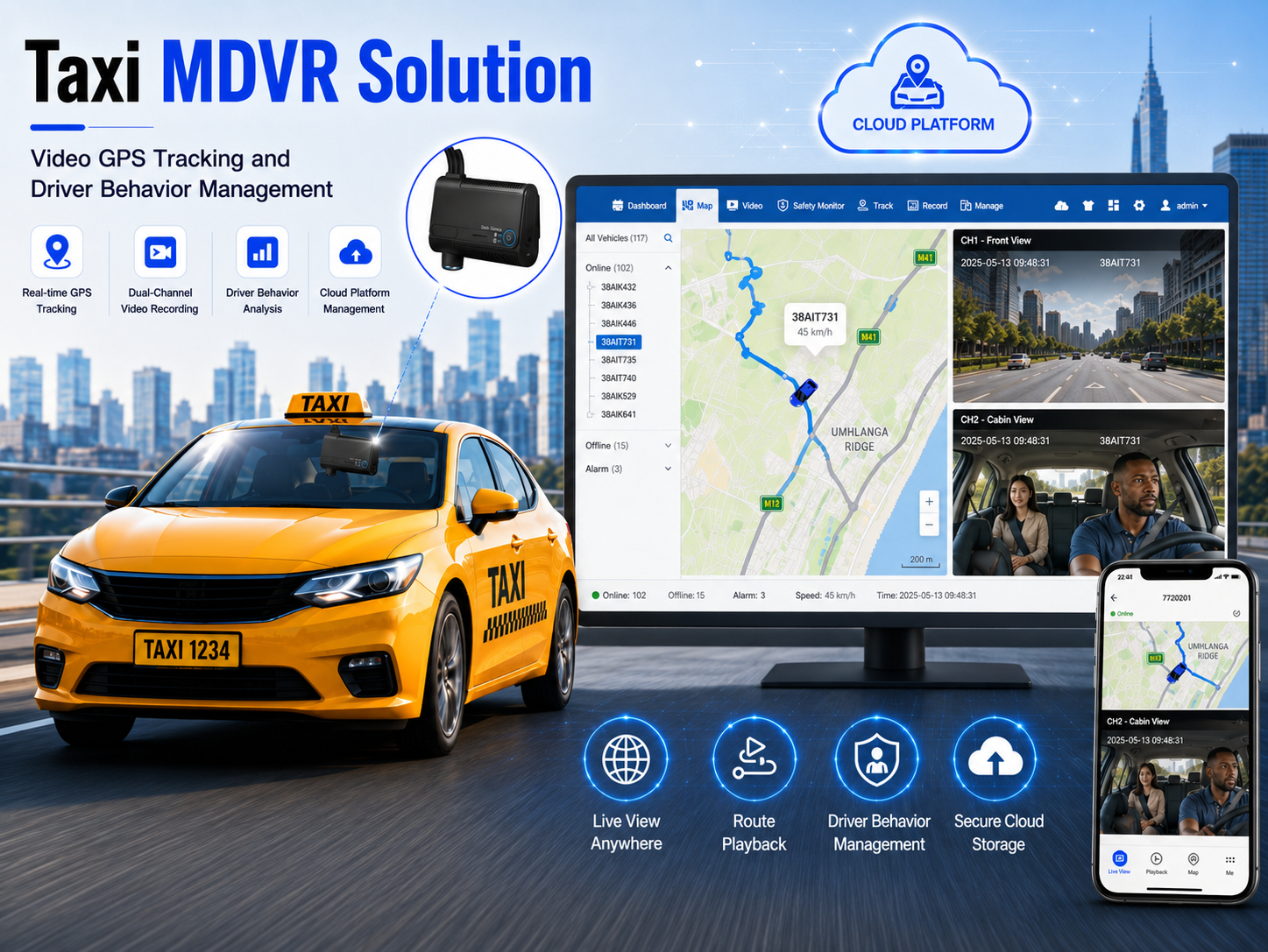 How Taxi MDVR Solution Helps Taxi Fleets and Driver Behavior Management?