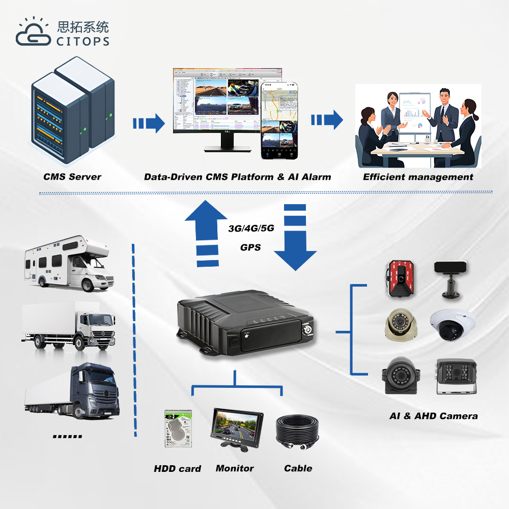 拓扑图_667.png