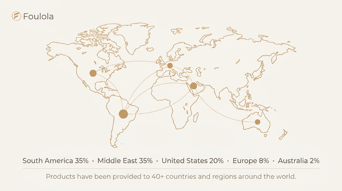 Serving Clients Worldwide.    