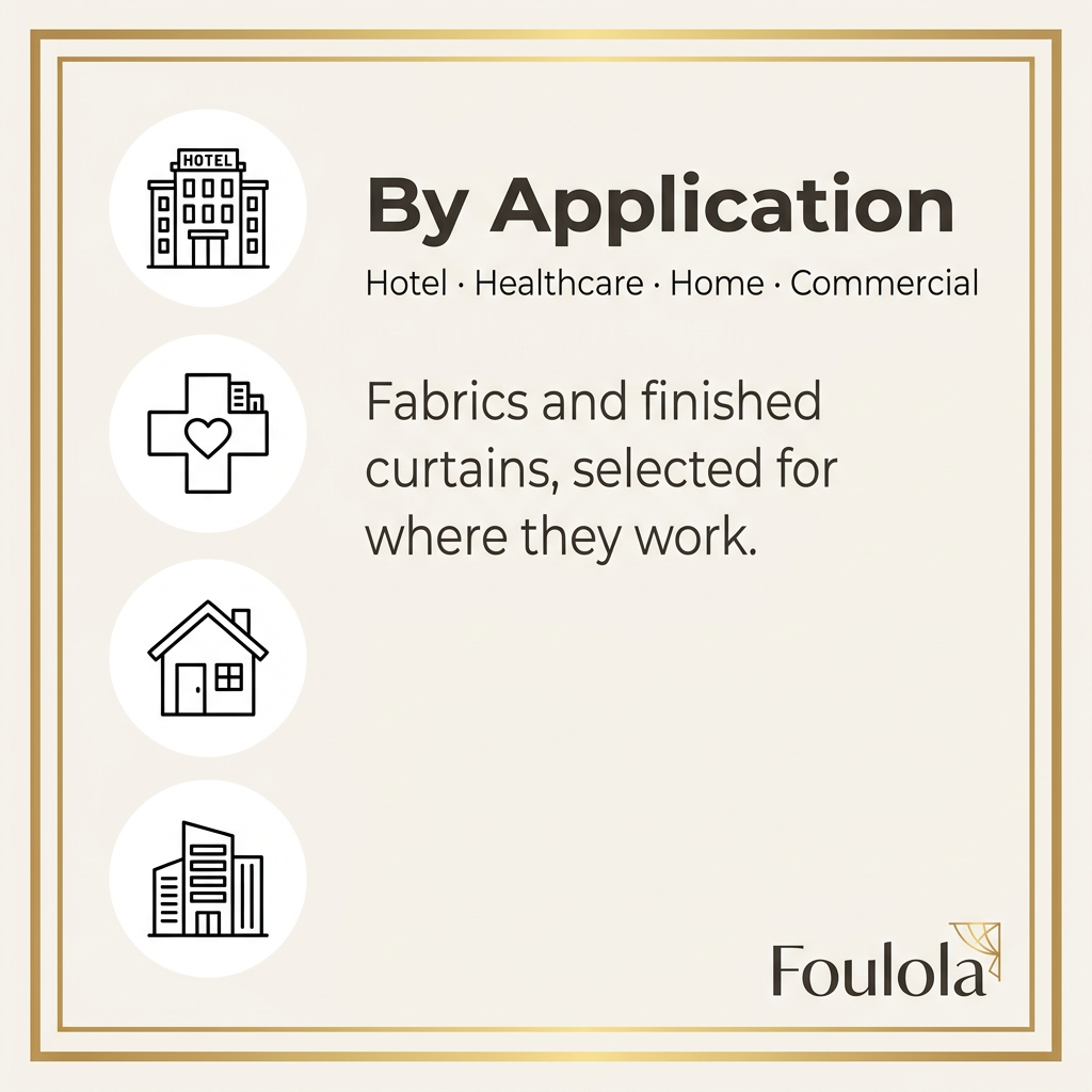 By Application