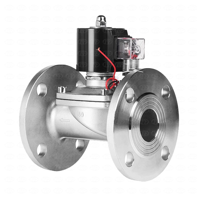 How to Choose Control Valves for Accurate Pressure and Flow Management?