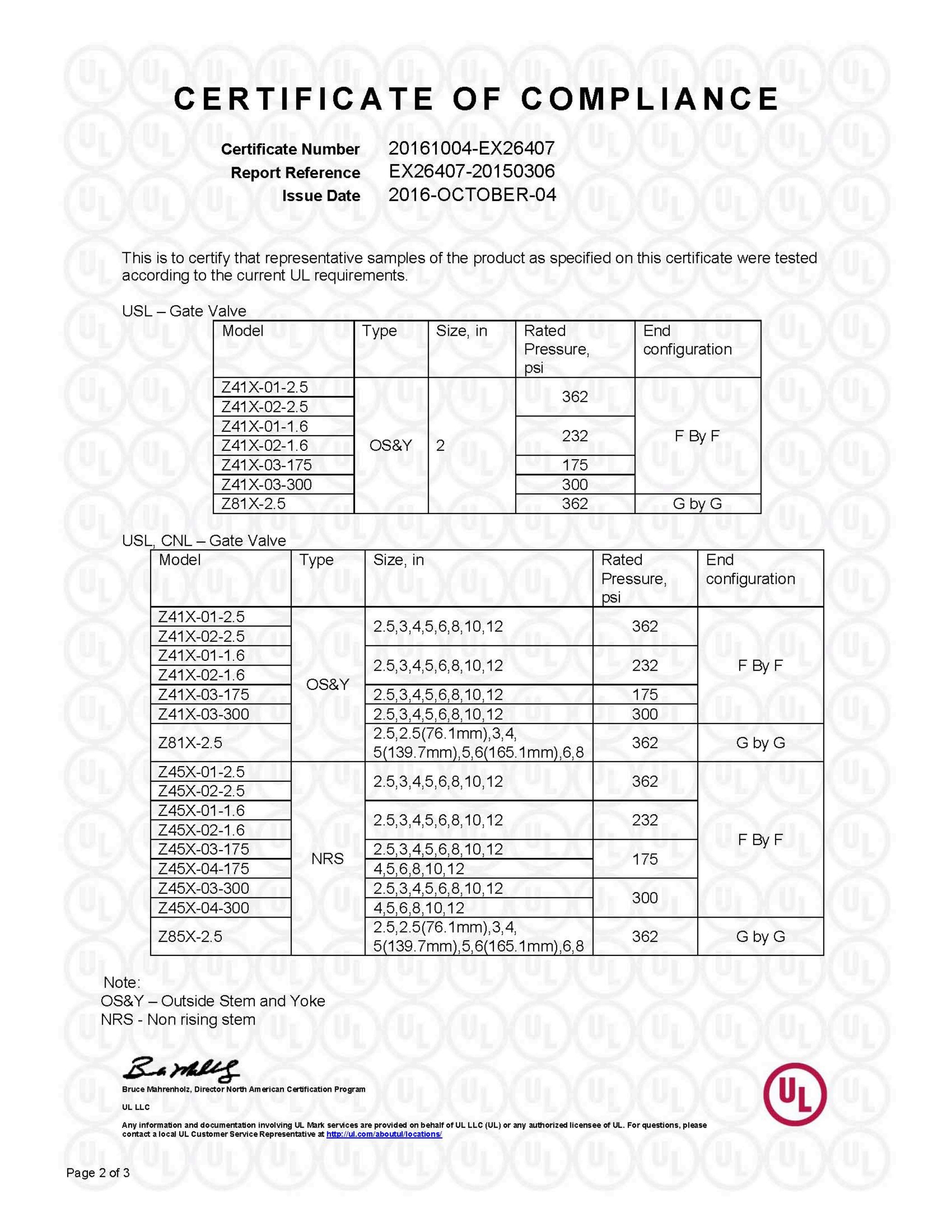 Gate Valve UL