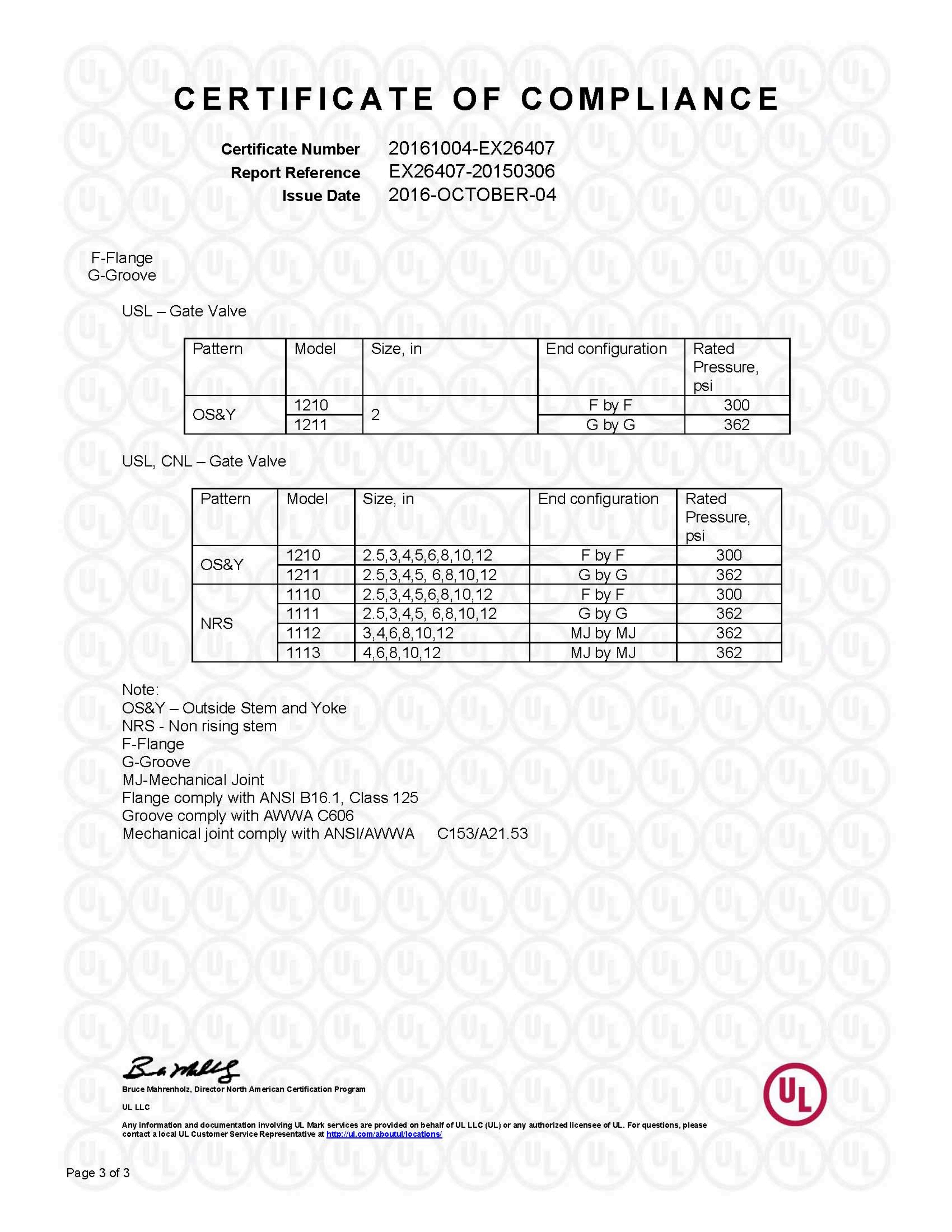 Gate Valve UL
