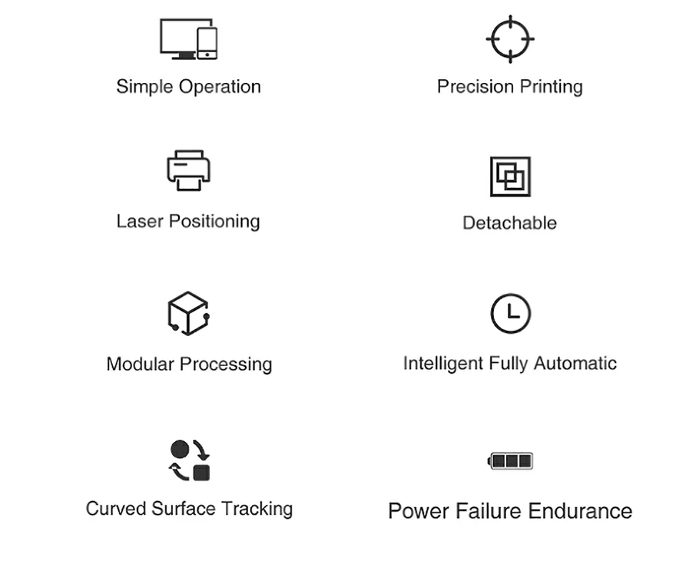 The Latest Customizable Ground Printer supplier