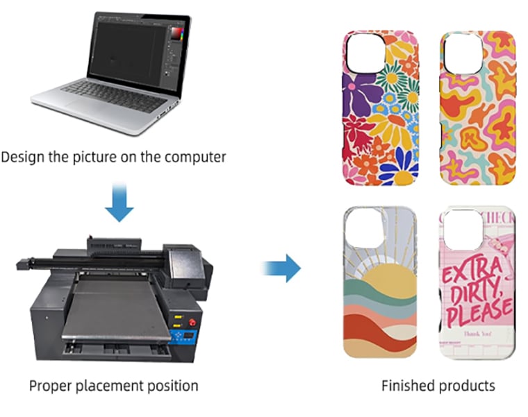 UV Flatbed Printer (4).jpg