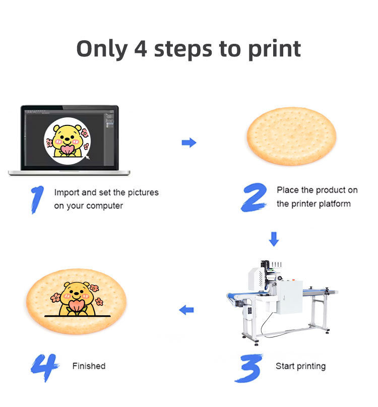 Food Printers (2).jpg