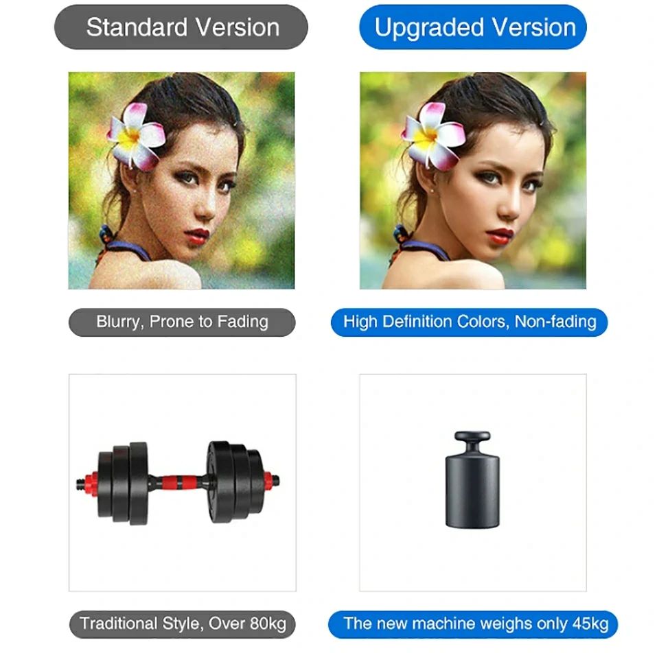 The Latest Customizable Ground Printer supplier