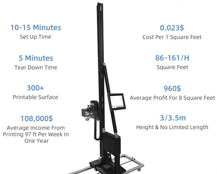 Wall machine cost calculation.jpg