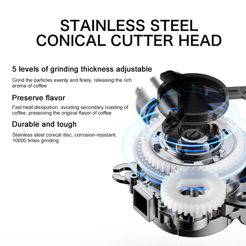 Common Usage Issues with Coffee Grinder and Maker Combos and How to Solve Them