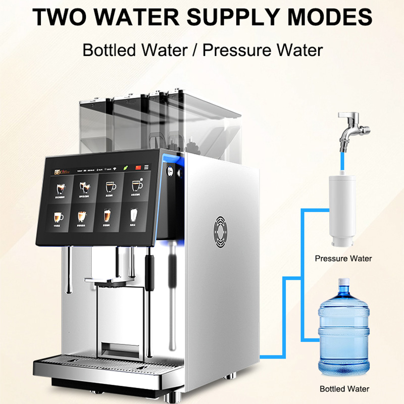 How to Maximize Profitability with the Right Coffee Equipmen