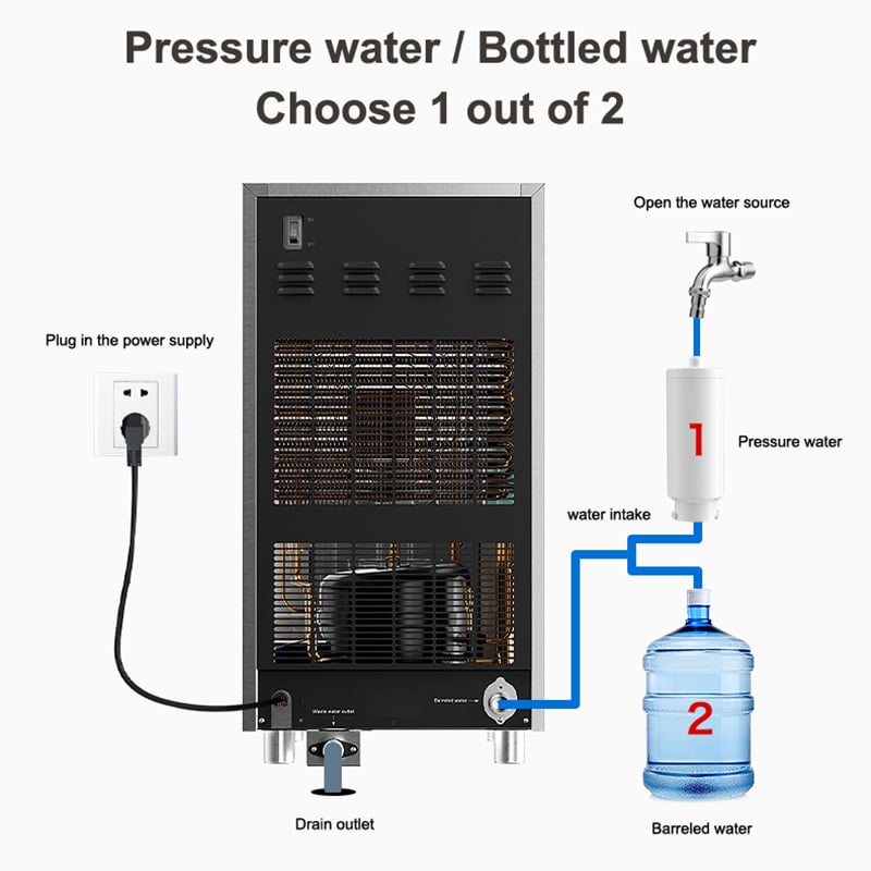 How to Maintain Your Industrial Ice Maker for Optimal Performance