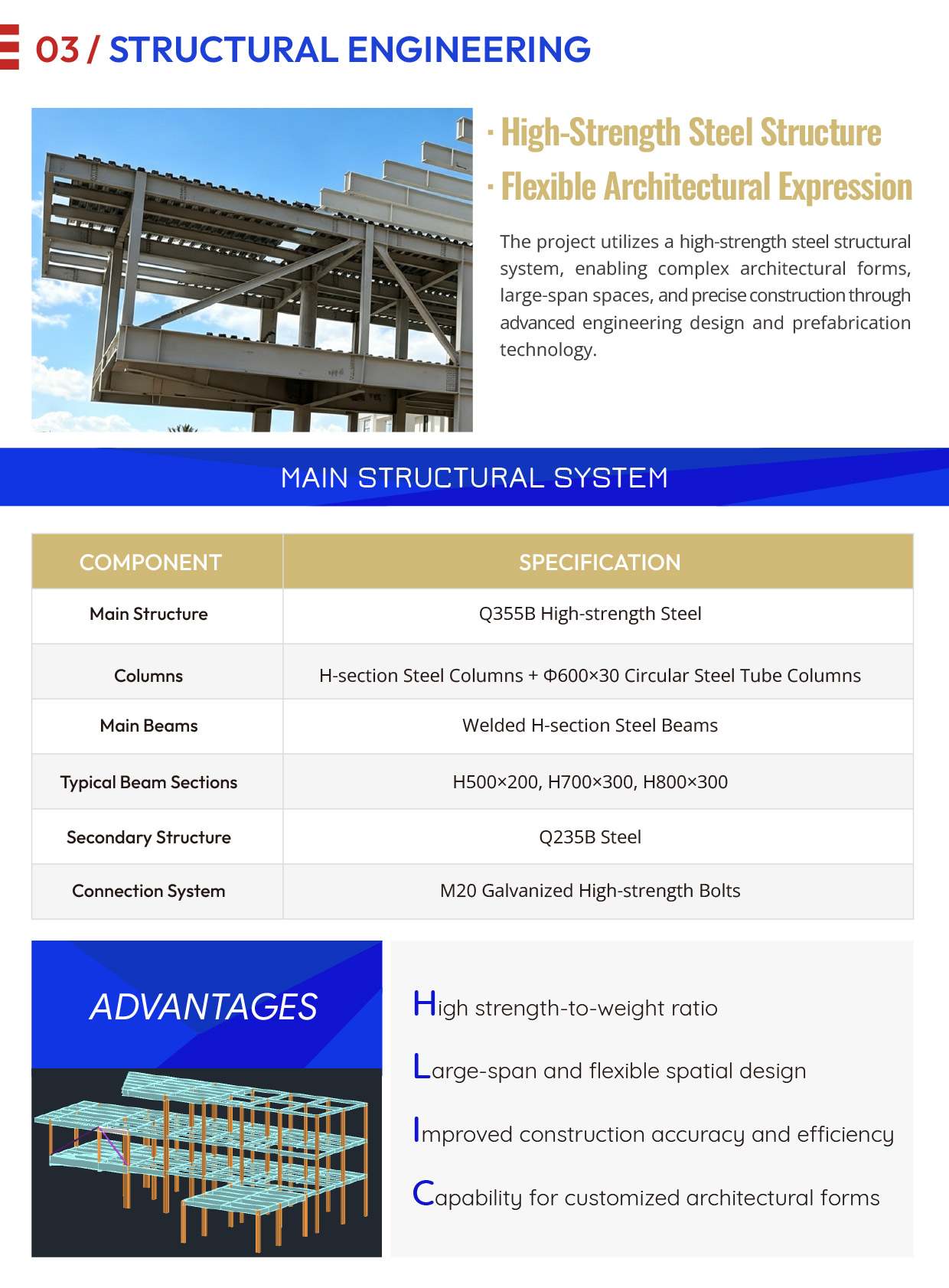 high-strength-steel-villa-structural-engineering.jpg