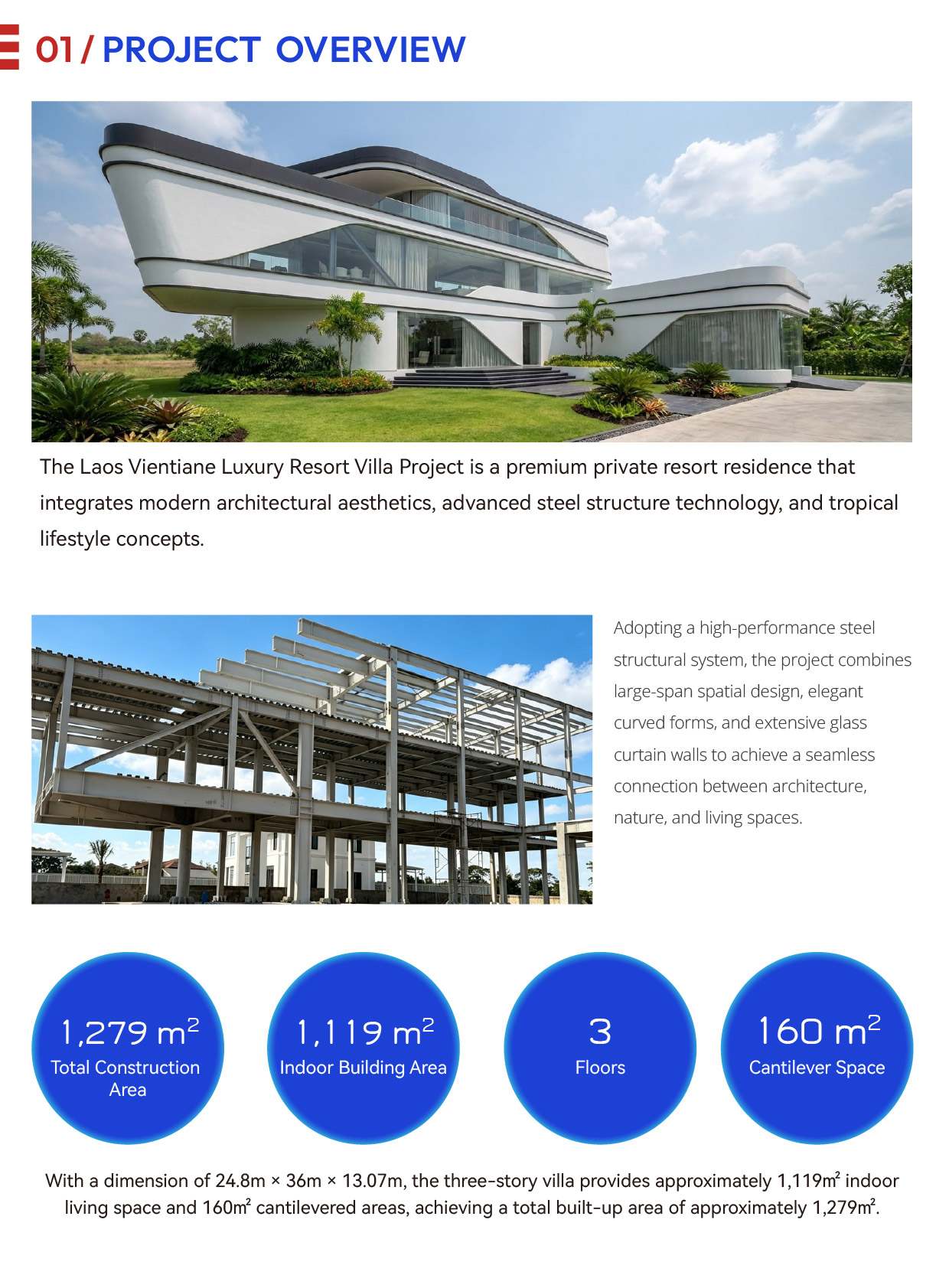 vientiane-laos-prefabricated-villa-project-overview.jpg