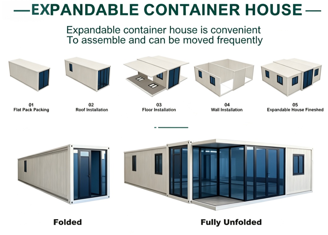 Expandable Container House Buying Guide 2026: Features, Benefits, Costs and How to Choose a Reliable Supplier