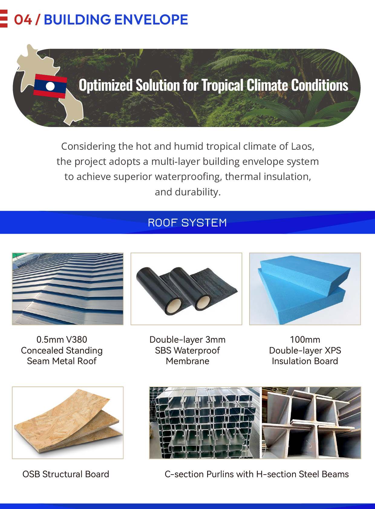 tropical-climate-prefabricated-villa-roof-system.jpg